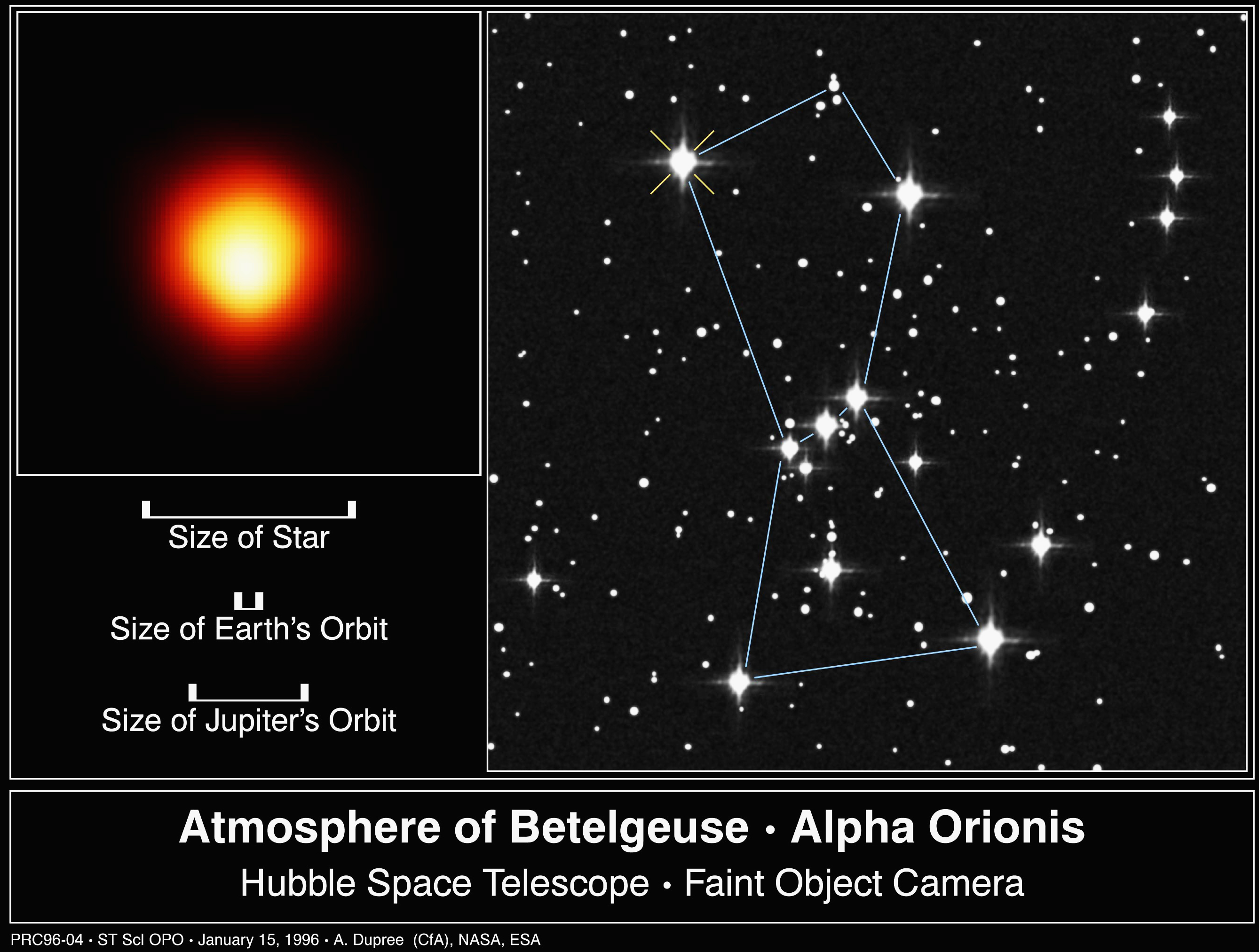 Betelgeuse se encuentra en la parte superior izquierda de la constelación de Orión sobre el cinturón de Orión.