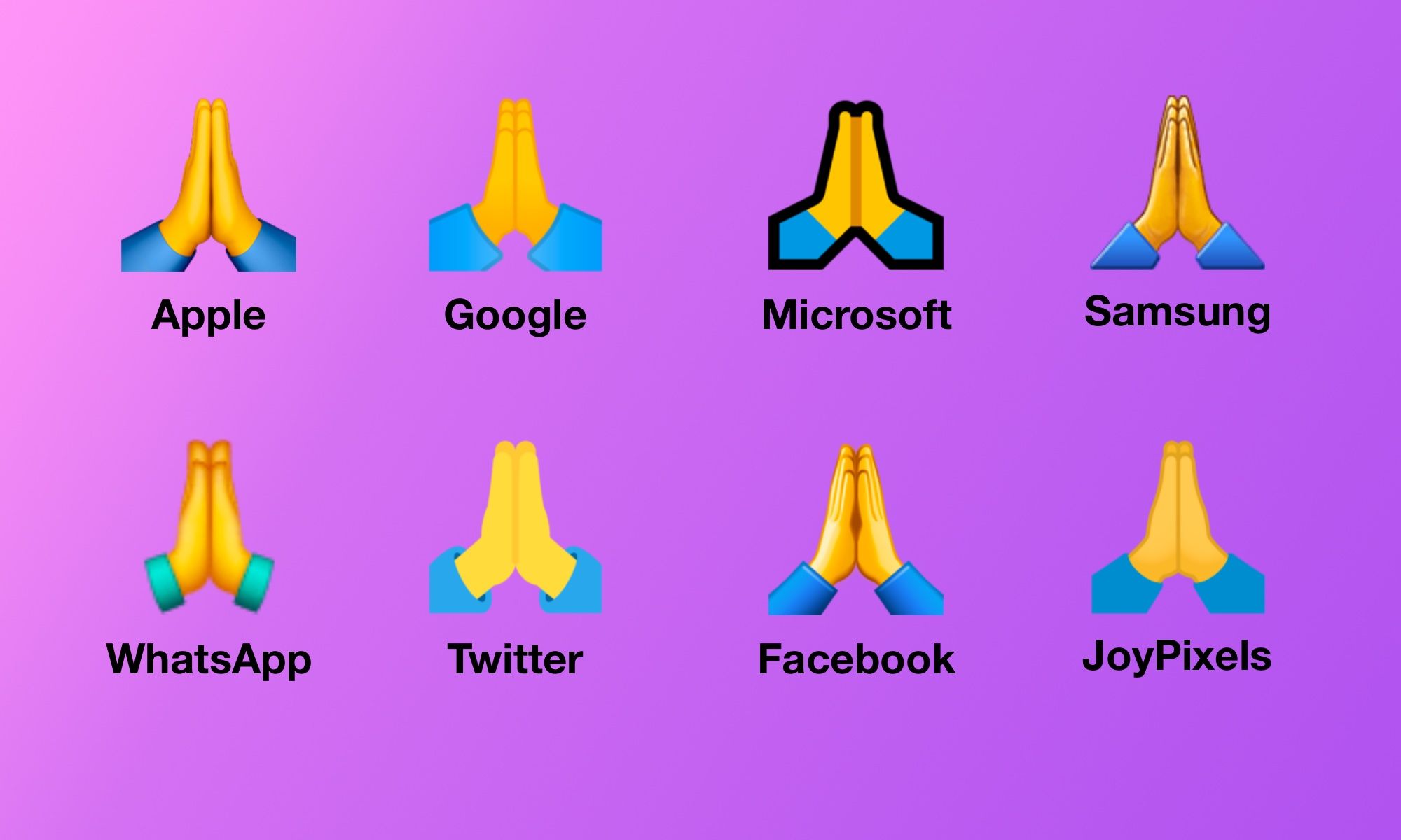 El emoji de la mano doblada parece ligeramente diferente según el sistema operativo que esté usando su dispositivo